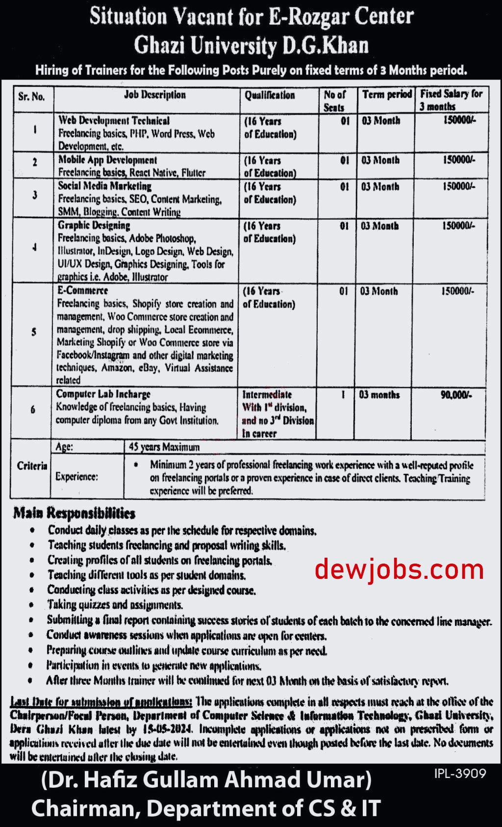 Ghazi University DG Khan Jobs Available in May 2024